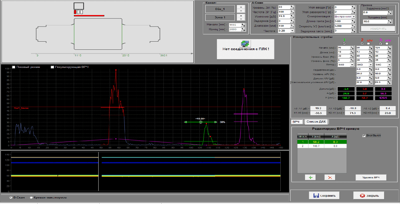 Интерфейс программы «Настройка ультразвуковых каналов» установки СНК B-35L 