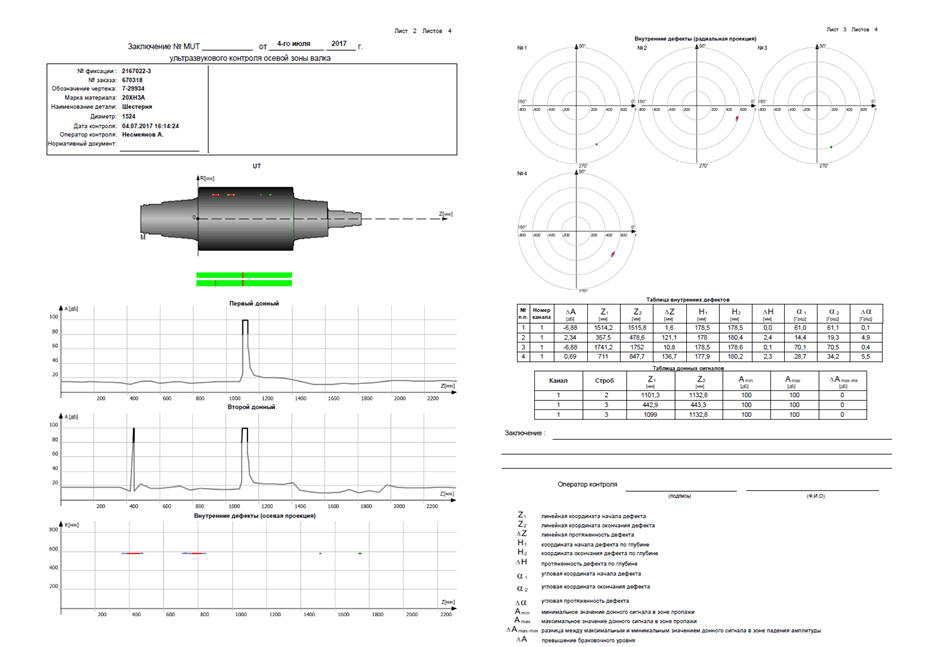 Отчеты о проведенном контроле установки вихретокового и ультразвукового контроля прокатных валков СНК B-35L 