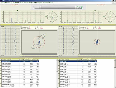 Интерфейс ПО системы СНК ОСЬ-3 Интерфейс ПО системы СНК ОСЬ-3