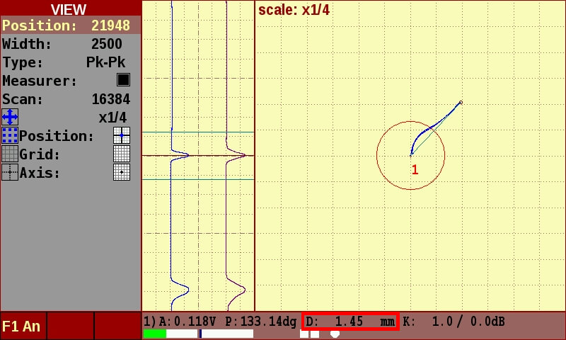 Flaw detector’s readings at the defect crossing on the test object<