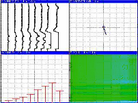 Режим отображения сигналов при контроле сварного шва ВТ прибором ОКО-01