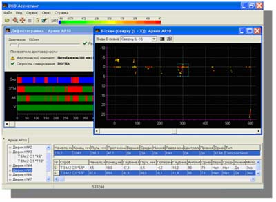 Режим Б-скана отображения информации при проведении контроля дефектоскопом УЗ ОКО-01