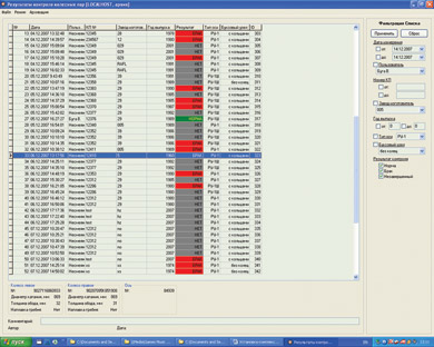 Программа просмотра результатов контроля колесных пар