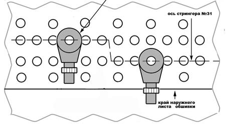 Типовое положение установки ВТП кольцевого типа при контроле силового набора вдоль оси стрингера № 31 