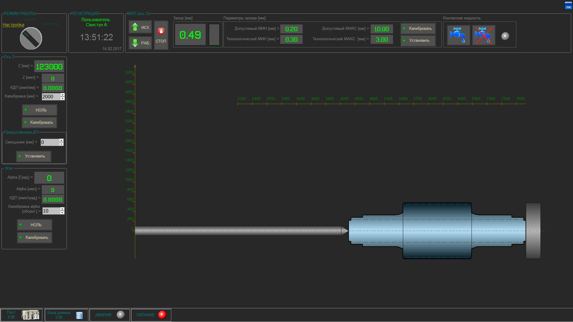 Figure 4. Operator’s virtual control panel