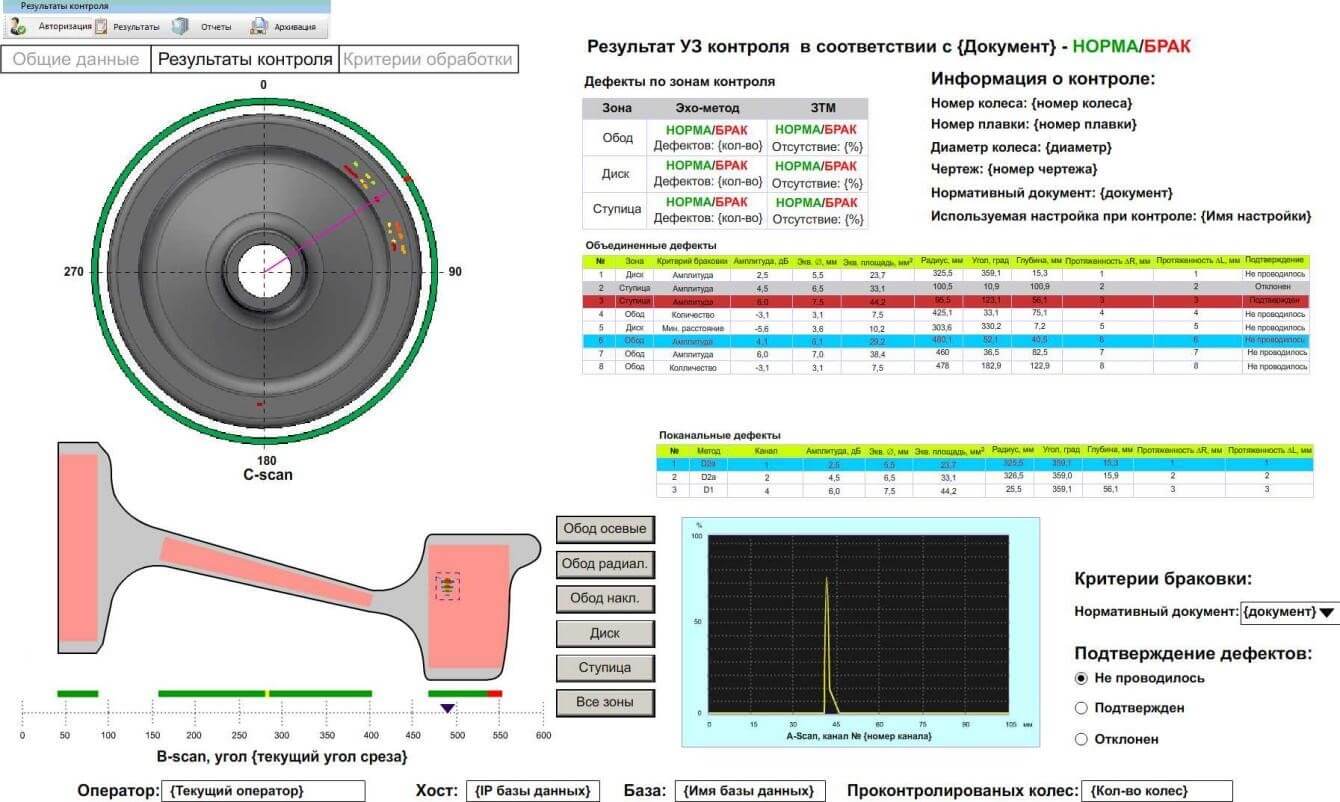 Обнаружение дефектов в ободе колеса Установкой «YUG»