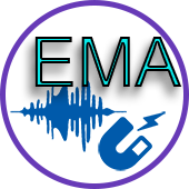 Electromagnetic acoustic testing