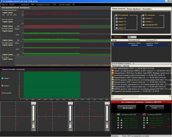 Интерфейс программы «Контроль» ультразвуковой системы для полного контроля тела трубы Т-18