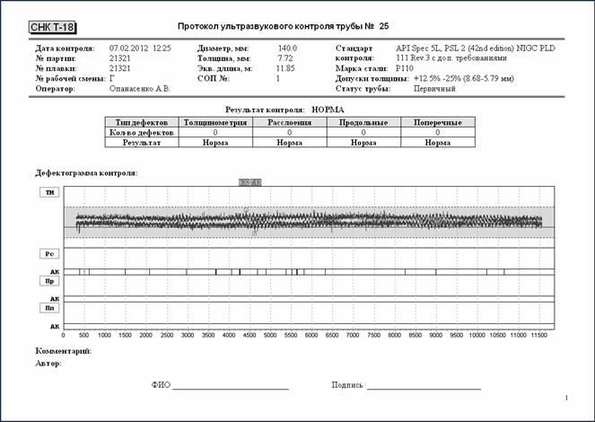 Протокол контроля ультразвуковой системы для полного контроля тела трубы Т-18