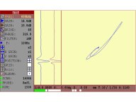 Portable eddy current flaw detector-tester Eddycon C & CL