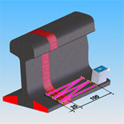 Контроль перьев подошвы рельса  (применяется TAB2-70-14x14 for aluminothermic and flash-butt welding)