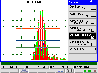 «PEAK» mode