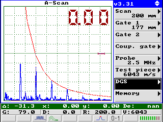 Measurement of equivalent defects dimensions (DGS diagrams)