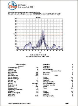 Report printing: A-Scans and B-Scans